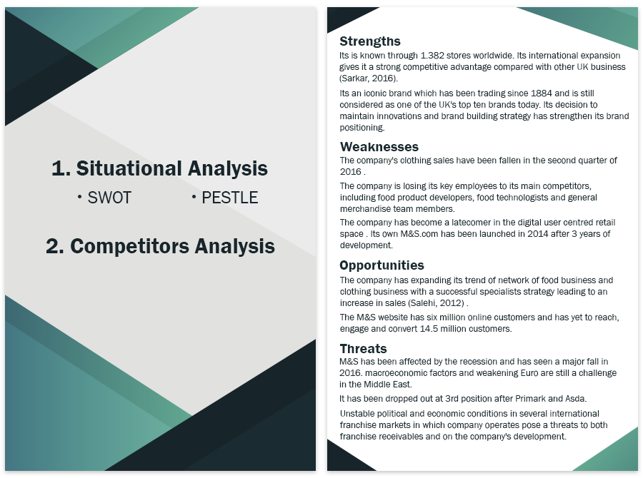 mini case analysis example