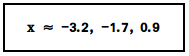 cubic equation