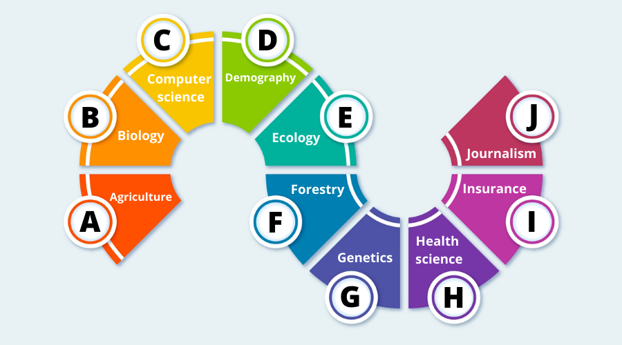 What Is Statistical Analysis? (Definition, Methods)
