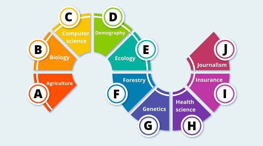 What Is Statistical Analysis?