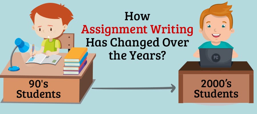 Revolution of Assignment Writing 