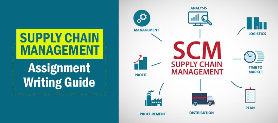 Supply chain management assignment help