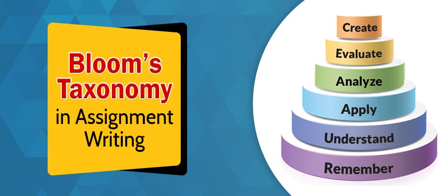 What Is Bloomâ€™s Taxonomy