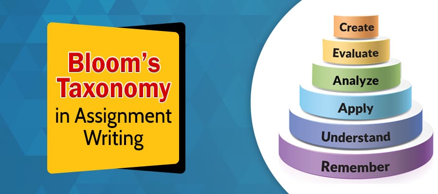 What Is Bloom’s Taxonomy