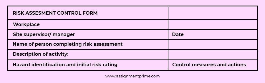 risk assessment rating matrix