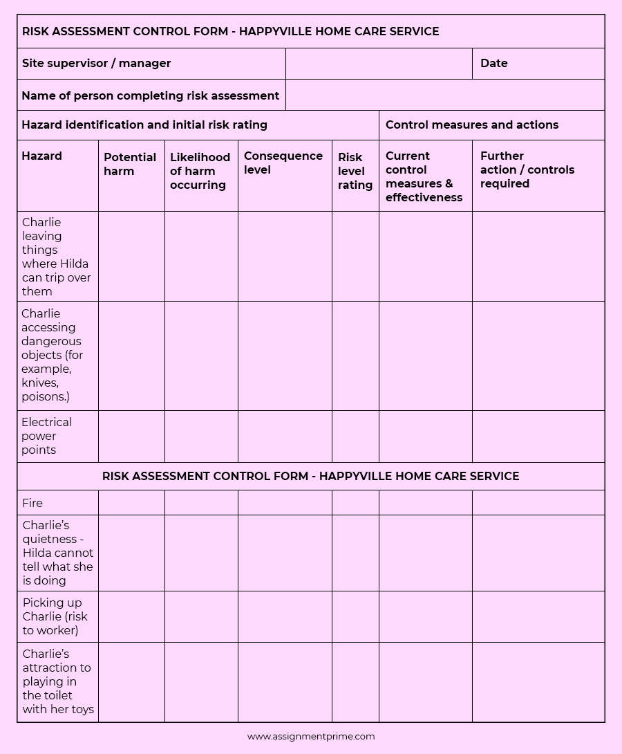 case study infectious patient